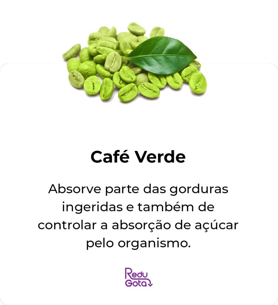 ing-redugota-Cafe-Verde.png